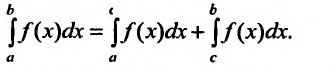 Определённый интеграл - определение с примерами решения