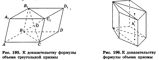 формула объема тела через площадь