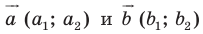 Вектор - определение и основные понятия с примерами решения