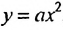 Квадратичная функция - определение и вычисление с примерами решения
