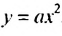 Квадратичная функция - определение и вычисление с примерами решения