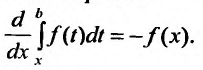 Определённый интеграл - определение с примерами решения