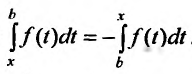 Определённый интеграл - определение с примерами решения