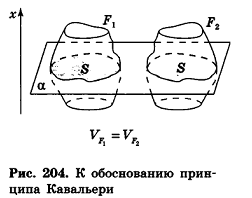 Объёмы поверхностей геометрических тел - определение и примеры с решением