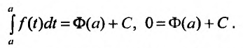 Определённый интеграл - определение с примерами решения