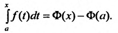 Определённый интеграл - определение с примерами решения