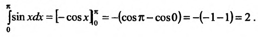 Определённый интеграл - определение с примерами решения