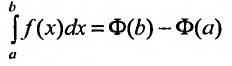 Определённый интеграл - определение с примерами решения