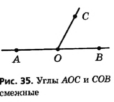 Геометрические фигуры и их свойства с примерами и решением