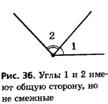 Геометрические фигуры и их свойства с примерами и решением