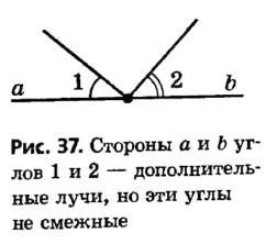 Геометрические фигуры и их свойства с примерами и решением