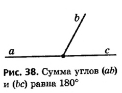 Геометрические фигуры и их свойства с примерами и решением