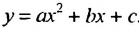 Квадратичная функция - определение и вычисление с примерами решения