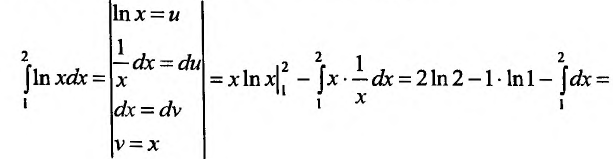 Определённый интеграл - определение с примерами решения