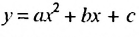 Квадратичная функция - определение и вычисление с примерами решения