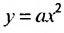 Квадратичная функция - определение и вычисление с примерами решения