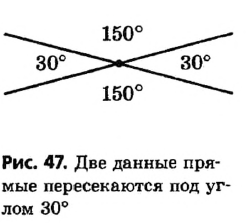 Геометрические фигуры и их свойства с примерами и решением