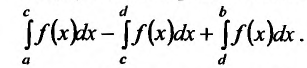 Определённый интеграл - определение с примерами решения