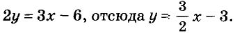 Системы линейных уравнений с примерами решений