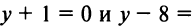 Производная - определение и вычисление с примерами решения