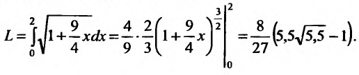 Определённый интеграл - определение с примерами решения