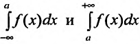 Несобственные интегралы - определение с примерами решения