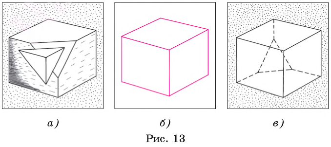 Плоские и пространственные фигуры - определение и отличия с примерами