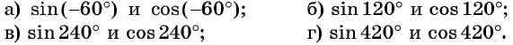Определение синуса и косинуса произвольного угла с примерами решения