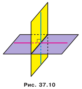 Перпендикулярность в пространстве с примерами решения
