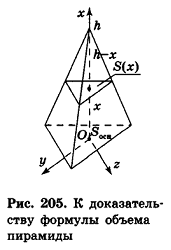 Объёмы поверхностей геометрических тел - определение и примеры с решением