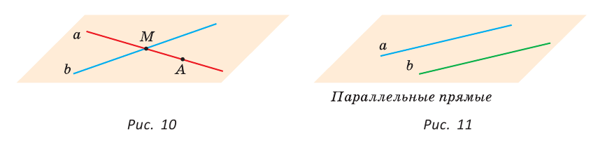 Геометрия. 8-10 класс