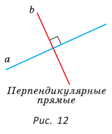 Доказать признаки параллельных прямых по накрест лежащим углам