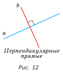 A параллельна b a перпендикулярна c прямые b и c не могут быть