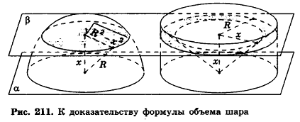 Объёмы поверхностей геометрических тел - определение и примеры с решением