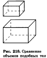 Объёмы поверхностей геометрических тел - определение и примеры с решением