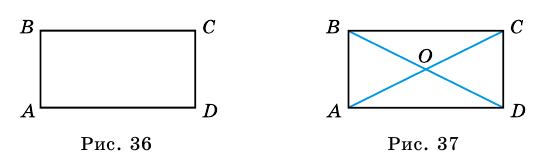 Прямоугольник и его свойства с определением и примерами решения