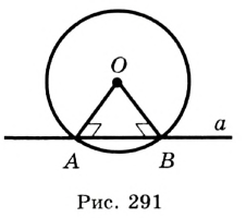Окружность и круг - определение и вычисление с примерами решения