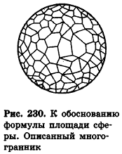 связь объема и площади поверхности