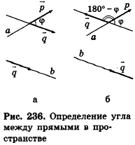 формулы площадей плоских фигур объемов