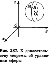 площадь поверхности сферы формула доказательство