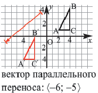 Числовые последовательности - определение и вычисление с примерами решения