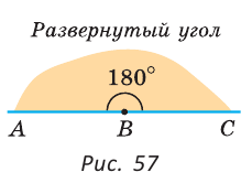 Угол - определение, виды, как обозначают с примерами вычисления и решения