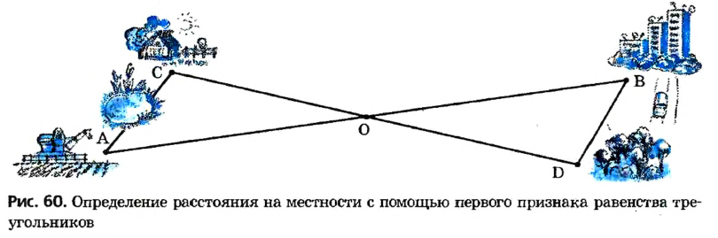 Углы треугольника это определение