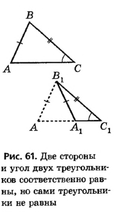 Углы треугольника это определение