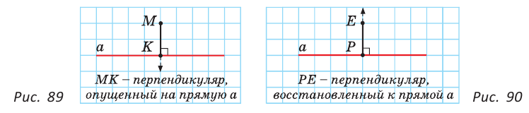 Перпендикулярные прямые в геометрии с примерами