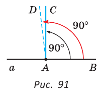 Перпендикулярные прямые в геометрии с примерами