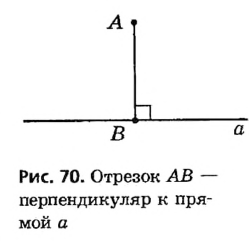 Углы треугольника это определение