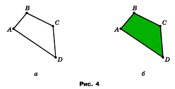 Четырехугольник и его элементы определение четырехугольника сторон вершин понятие соседних сторон