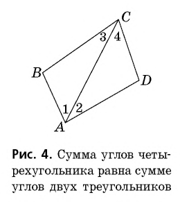 Если в четырехугольнике два угла прямые то этот четырехугольник параллелограмм верно или