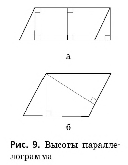Параллелограмм - его свойства, признаки и определение с примерами решения